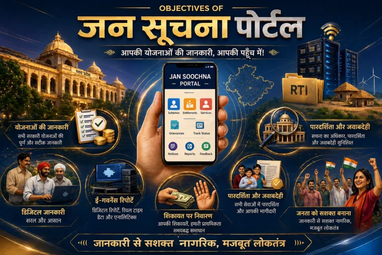 Jan Soochna Portal Rajasthan | Public Information Portal & Schemes 2026